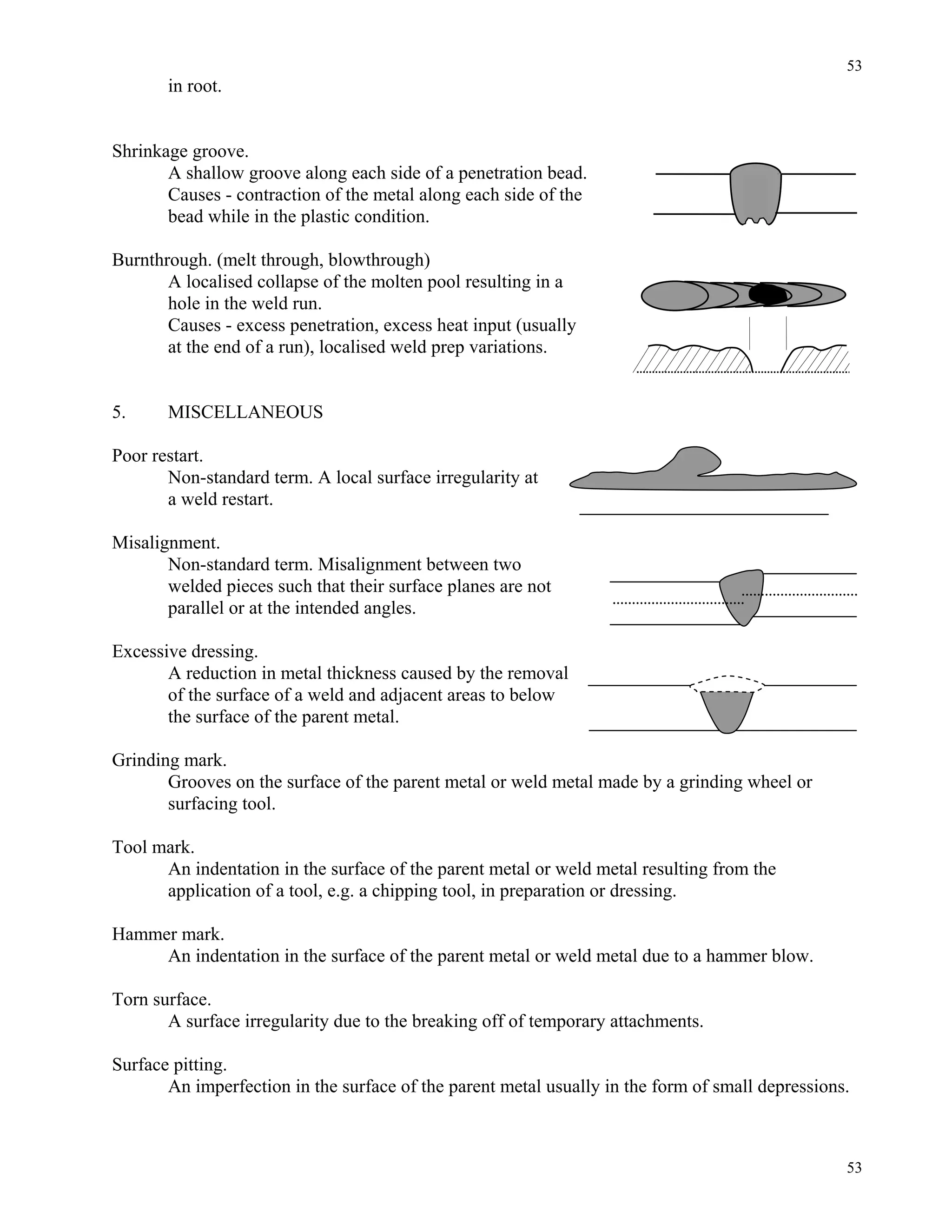 53
53
in root.
Shrinkage groove.
A shallow groove along each side of a penetration bead.
Causes - contraction of the metal along each side of the
bead while in the plastic condition.
Burnthrough. (melt through, blowthrough)
A localised collapse of the molten pool resulting in a
hole in the weld run.
Causes - excess penetration, excess heat input (usually
at the end of a run), localised weld prep variations.
5. MISCELLANEOUS
Poor restart.
Non-standard term. A local surface irregularity at
a weld restart.
Misalignment.
Non-standard term. Misalignment between two
welded pieces such that their surface planes are not
parallel or at the intended angles.
Excessive dressing.
A reduction in metal thickness caused by the removal
of the surface of a weld and adjacent areas to below
the surface of the parent metal.
Grinding mark.
Grooves on the surface of the parent metal or weld metal made by a grinding wheel or
surfacing tool.
Tool mark.
An indentation in the surface of the parent metal or weld metal resulting from the
application of a tool, e.g. a chipping tool, in preparation or dressing.
Hammer mark.
An indentation in the surface of the parent metal or weld metal due to a hammer blow.
Torn surface.
A surface irregularity due to the breaking off of temporary attachments.
Surface pitting.
An imperfection in the surface of the parent metal usually in the form of small depressions.
 