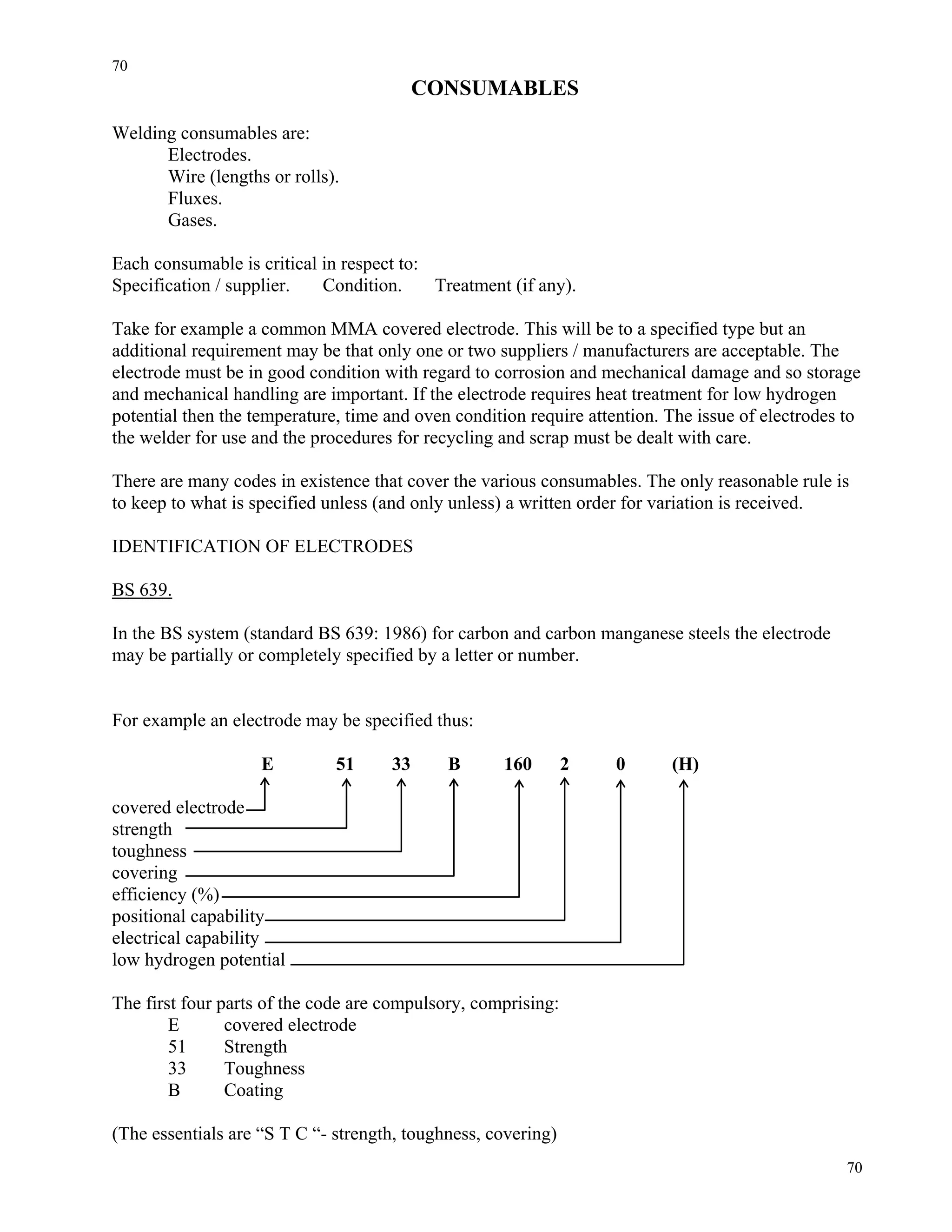 70
70
CONSUMABLES
Welding consumables are:
Electrodes.
Wire (lengths or rolls).
Fluxes.
Gases.
Each consumable is critical in respect to:
Specification / supplier. Condition. Treatment (if any).
Take for example a common MMA covered electrode. This will be to a specified type but an
additional requirement may be that only one or two suppliers / manufacturers are acceptable. The
electrode must be in good condition with regard to corrosion and mechanical damage and so storage
and mechanical handling are important. If the electrode requires heat treatment for low hydrogen
potential then the temperature, time and oven condition require attention. The issue of electrodes to
the welder for use and the procedures for recycling and scrap must be dealt with care.
There are many codes in existence that cover the various consumables. The only reasonable rule is
to keep to what is specified unless (and only unless) a written order for variation is received.
IDENTIFICATION OF ELECTRODES
BS 639.
In the BS system (standard BS 639: 1986) for carbon and carbon manganese steels the electrode
may be partially or completely specified by a letter or number.
For example an electrode may be specified thus:
E 51 33 B 160 2 0 (H)
covered electrode
strength
toughness
covering
efficiency (%)
positional capability
electrical capability
low hydrogen potential
The first four parts of the code are compulsory, comprising:
E covered electrode
51 Strength
33 Toughness
B Coating
(The essentials are “S T C “- strength, toughness, covering)
 