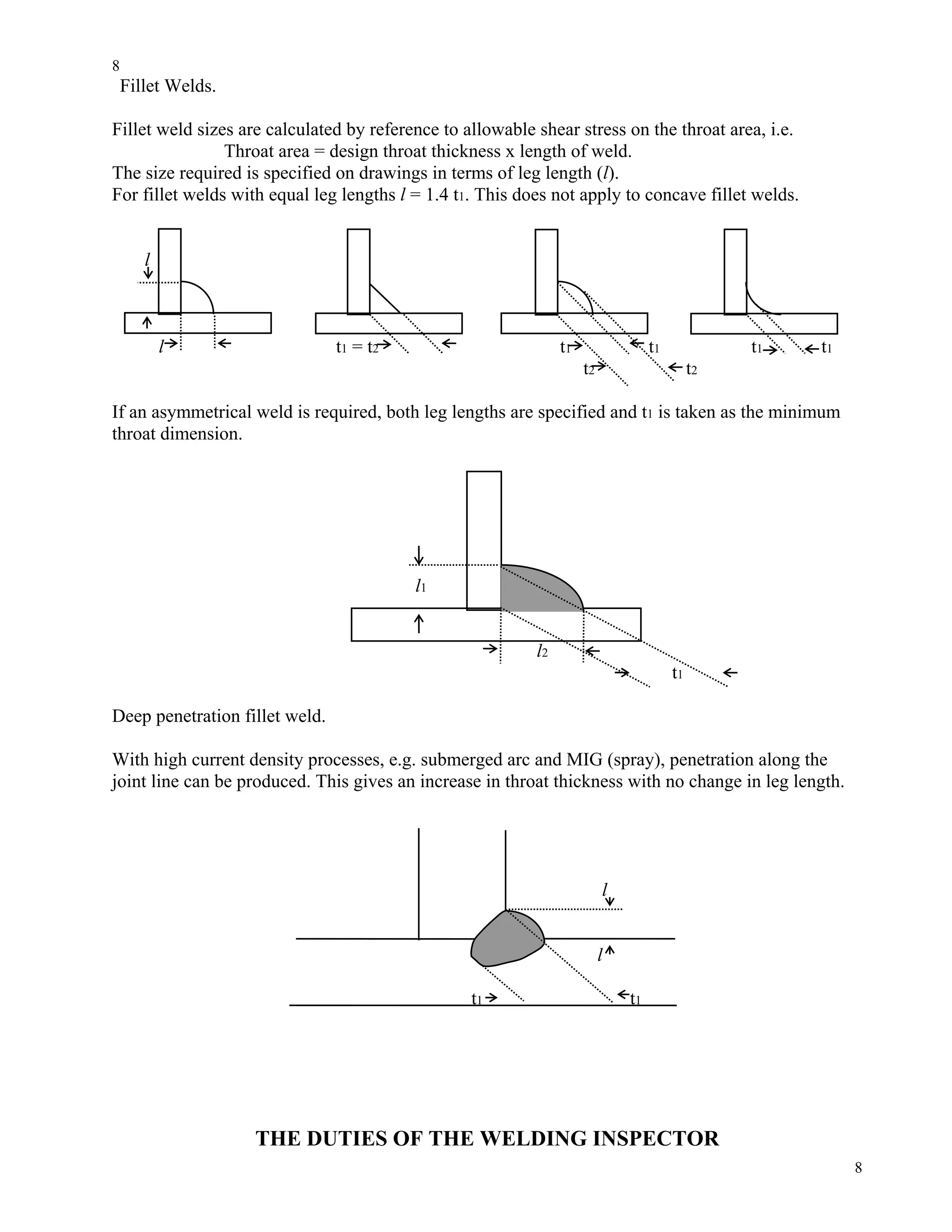 8
8
Fillet Welds.
Fillet weld sizes are calculated by reference to allowable shear stress on the throat area, i.e.
Throat area = design throat thickness x length of weld.
The size required is specified on drawings in terms of leg length (l).
For fillet welds with equal leg lengths l = 1.4 t1. This does not apply to concave fillet welds.
l
l t1 = t2 t1 t1 t1 t1
t2 t2
If an asymmetrical weld is required, both leg lengths are specified and t1 is taken as the minimum
throat dimension.
l1
l2
t1
Deep penetration fillet weld.
With high current density processes, e.g. submerged arc and MIG (spray), penetration along the
joint line can be produced. This gives an increase in throat thickness with no change in leg length.
l
l
t1 t1
THE DUTIES OF THE WELDING INSPECTOR
 