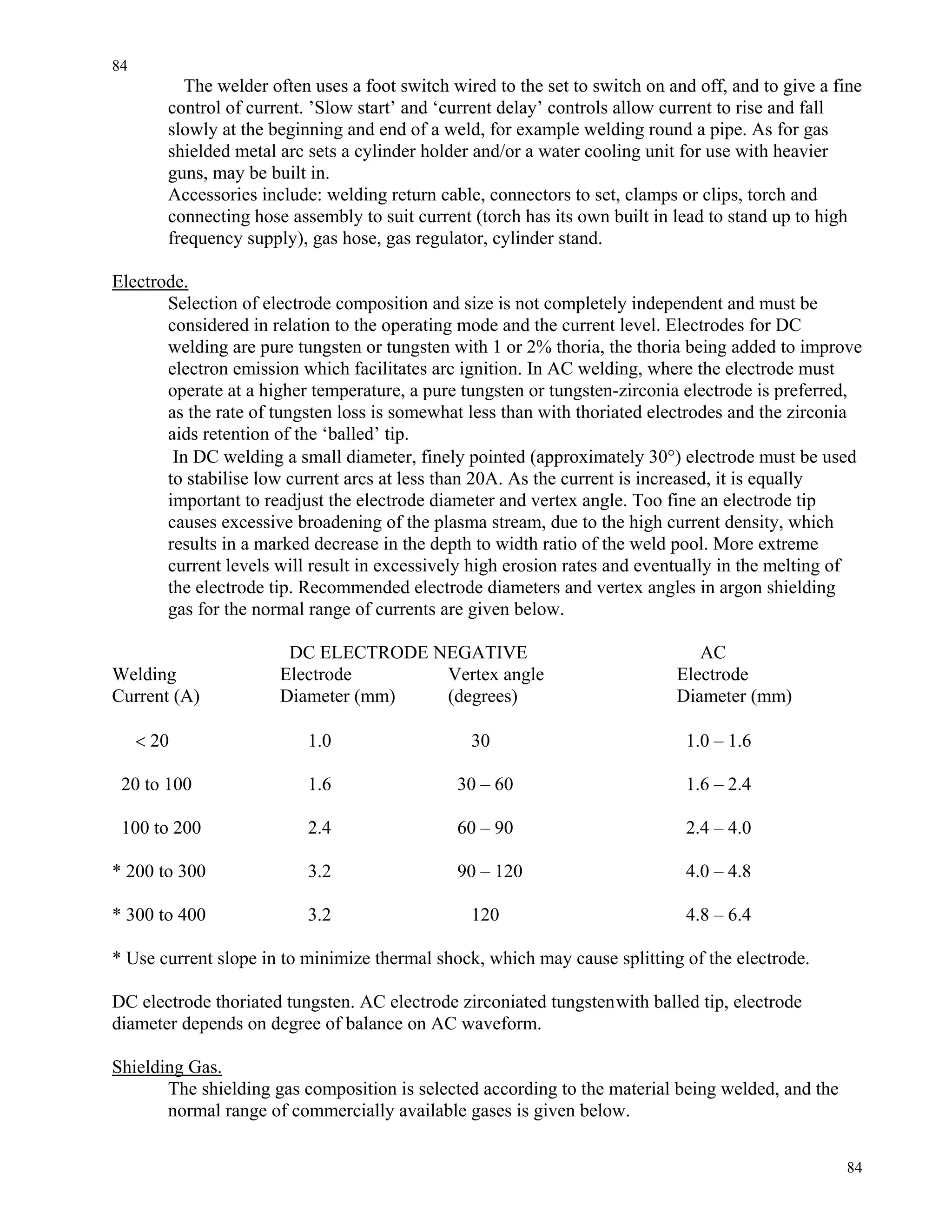 84
84
The welder often uses a foot switch wired to the set to switch on and off, and to give a fine
control of current. ’Slow start’ and ‘current delay’ controls allow current to rise and fall
slowly at the beginning and end of a weld, for example welding round a pipe. As for gas
shielded metal arc sets a cylinder holder and/or a water cooling unit for use with heavier
guns, may be built in.
Accessories include: welding return cable, connectors to set, clamps or clips, torch and
connecting hose assembly to suit current (torch has its own built in lead to stand up to high
frequency supply), gas hose, gas regulator, cylinder stand.
Electrode.
Selection of electrode composition and size is not completely independent and must be
considered in relation to the operating mode and the current level. Electrodes for DC
welding are pure tungsten or tungsten with 1 or 2% thoria, the thoria being added to improve
electron emission which facilitates arc ignition. In AC welding, where the electrode must
operate at a higher temperature, a pure tungsten or tungsten-zirconia electrode is preferred,
as the rate of tungsten loss is somewhat less than with thoriated electrodes and the zirconia
aids retention of the ‘balled’ tip.
In DC welding a small diameter, finely pointed (approximately 30°) electrode must be used
to stabilise low current arcs at less than 20A. As the current is increased, it is equally
important to readjust the electrode diameter and vertex angle. Too fine an electrode tip
causes excessive broadening of the plasma stream, due to the high current density, which
results in a marked decrease in the depth to width ratio of the weld pool. More extreme
current levels will result in excessively high erosion rates and eventually in the melting of
the electrode tip. Recommended electrode diameters and vertex angles in argon shielding
gas for the normal range of currents are given below.
DC ELECTRODE NEGATIVE AC
Welding Electrode Vertex angle Electrode
Current (A) Diameter (mm) (degrees) Diameter (mm)
< 20 1.0 30 1.0 – 1.6
20 to 100 1.6 30 – 60 1.6 – 2.4
100 to 200 2.4 60 – 90 2.4 – 4.0
* 200 to 300 3.2 90 – 120 4.0 – 4.8
* 300 to 400 3.2 120 4.8 – 6.4
* Use current slope in to minimize thermal shock, which may cause splitting of the electrode.
DC electrode thoriated tungsten. AC electrode zirconiated tungstenwith balled tip, electrode
diameter depends on degree of balance on AC waveform.
Shielding Gas.
The shielding gas composition is selected according to the material being welded, and the
normal range of commercially available gases is given below.
 
