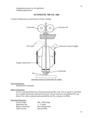 101
101
Longitudinal seams (e.g. for pipelines).
Cladding applications.
AUTOMATIC METAL ARC
A fusion welding process also known as Fusarc welding.
Fixed roll Pressure roll
CO2 entry Connector to power supply
Copper contact jaws
Electrode
Gas
Automatic metal arc head with CO2 shield.
Type of Operation.
Mechanised or automatic.
Mode of Operation.
An arc is maintained between a fluxed electrode and the work. The arc length is controlled
by a variable speed motor and feed roll system. The arc may have an additional CO2 gas
shield. The weld is protected and controlled by the flux coating as in MMA.
Operating Parameters.
Current range: 200 - 1000 Amps.
Deposition rate: 1 - 15 kg/hr.
Range of thickness: 6mm and upwards.
Types of joint: butt and fillet.
 