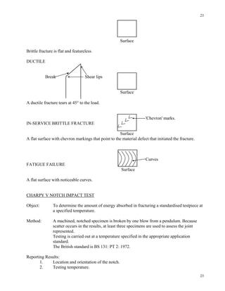 23
23
Surface
Brittle fracture is flat and featureless.
DUCTILE
Break Shear lips
Surface
A ductile fracture tears at 45° to the load.
'Chevron' marks.
IN-SERVICE BRITTLE FRACTURE
Surface
A flat surface with chevron markings that point to the material defect that initiated the fracture.
Curves
FATIGUE FAILURE
Surface
A flat surface with noticeable curves.
CHARPY V NOTCH IMPACT TEST
Object: To determine the amount of energy absorbed in fracturing a standardised testpiece at
a specified temperature.
Method: A machined, notched specimen is broken by one blow from a pendulum. Because
scatter occurs in the results, at least three specimens are used to assess the joint
represented.
Testing is carried out at a temperature specified in the appropriate application
standard.
The British standard is BS 131: PT 2: 1972.
Reporting Results:
1. Location and orientation of the notch.
2. Testing temperature.
 