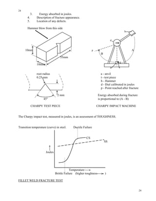 24
24
3. Energy absorbed in joules.
4. Description of fracture appearance.
5. Location of any defects.
Hammer blow from this side
h
d
10mm p A
B
55mm
10mm
a t
root radius a - anvil
0.25 mm t - test piece
h - Hammer
d - Dial calibrated in joules
p - Point reached after fracture
2 mm Energy absorbed during fracture
45° is proportional to (A - B)
CHARPY TEST PIECE CHARPY IMPACT MACHINE
The Charpy impact test, measured in joules, is an assessment of TOUGHNESS.
Transition temperature (curve) in steel. Ductile Failure
CS
SS
Joules
Temperature
Brittle Failure (higher toughness )
FILLET WELD FRACTURE TEST
 