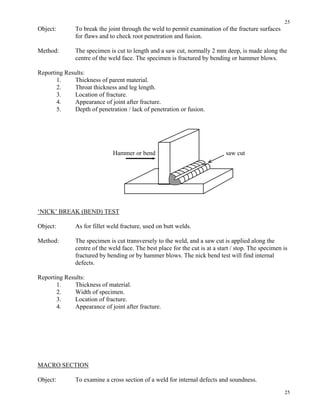 25
25
Object: To break the joint through the weld to permit examination of the fracture surfaces
for flaws and to check root penetration and fusion.
Method: The specimen is cut to length and a saw cut, normally 2 mm deep, is made along the
centre of the weld face. The specimen is fractured by bending or hammer blows.
Reporting Results:
1. Thickness of parent material.
2. Throat thickness and leg length.
3. Location of fracture.
4. Appearance of joint after fracture.
5. Depth of penetration / lack of penetration or fusion.
Hammer or bend saw cut
‘NICK’ BREAK (BEND) TEST
Object: As for fillet weld fracture, used on butt welds.
Method: The specimen is cut transversely to the weld, and a saw cut is applied along the
centre of the weld face. The best place for the cut is at a start / stop. The specimen is
fractured by bending or by hammer blows. The nick bend test will find internal
defects.
Reporting Results:
1. Thickness of material.
2. Width of specimen.
3. Location of fracture.
4. Appearance of joint after fracture.
MACRO SECTION
Object: To examine a cross section of a weld for internal defects and soundness.
 