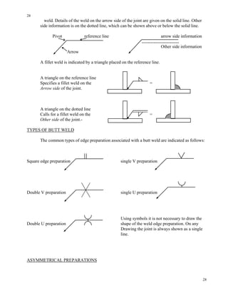 28
28
weld. Details of the weld on the arrow side of the joint are given on the solid line. Other
side information is on the dotted line, which can be shown above or below the solid line.
Pivot reference line arrow side information
Other side information
Arrow
A fillet weld is indicated by a triangle placed on the reference line.
A triangle on the reference line
Specifies a fillet weld on the =
Arrow side of the joint.
A triangle on the dotted line
Calls for a fillet weld on the =
Other side of the joint.-
TYPES OF BUTT WELD
The common types of edge preparation associated with a butt weld are indicated as follows:
Square edge preparation single V preparation
Double V preparation single U preparation
Using symbols it is not necessary to draw the
Double U preparation shape of the weld edge preparation. On any
Drawing the joint is always shown as a single
line.
ASYMMETRICAL PREPARATIONS
 