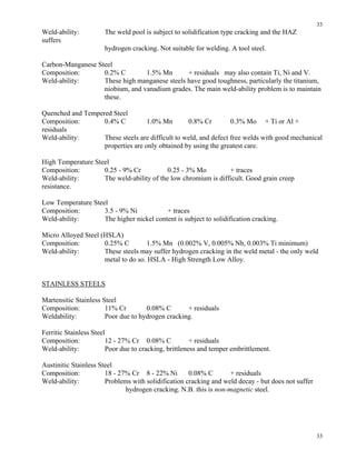 33
33
Weld-ability: The weld pool is subject to solidification type cracking and the HAZ
suffers
hydrogen cracking. Not suitable for welding. A tool steel.
Carbon-Manganese Steel
Composition: 0.2% C 1.5% Mn + residuals may also contain Ti, Ni and V.
Weld-ability: These high manganese steels have good toughness, particularly the titanium,
niobium, and vanadium grades. The main weld-ability problem is to maintain
these.
Quenched and Tempered Steel
Composition: 0.4% C 1.0% Mn 0.8% Cr 0.3% Mo + Ti or Al +
residuals
Weld-ability: These steels are difficult to weld, and defect free welds with good mechanical
properties are only obtained by using the greatest care.
High Temperature Steel
Composition: 0.25 - 9% Cr 0.25 - 3% Mo + traces
Weld-ability: The weld-ability of the low chromium is difficult. Good grain creep
resistance.
Low Temperature Steel
Composition: 3.5 - 9% Ni + traces
Weld-ability: The higher nickel content is subject to solidification cracking.
Micro Alloyed Steel (HSLA)
Composition: 0.25% C 1.5% Mn (0.002% V, 0.005% Nb, 0.003% Ti minimum)
Weld-ability: These steels may suffer hydrogen cracking in the weld metal - the only weld
metal to do so. HSLA - High Strength Low Alloy.
STAINLESS STEELS
Martensitic Stainless Steel
Composition: 11% Cr 0.08% C + residuals
Weldability: Poor due to hydrogen cracking.
Ferritic Stainless Steel
Composition: 12 - 27% Cr 0.08% C + residuals
Weld-ability: Poor due to cracking, brittleness and temper embrittlement.
Austinitic Stainless Steel
Composition: 18 - 27% Cr 8 - 22% Ni 0.08% C + residuals
Weld-ability: Problems with solidification cracking and weld decay - but does not suffer
hydrogen cracking. N.B. this is non-magnetic steel.
 
