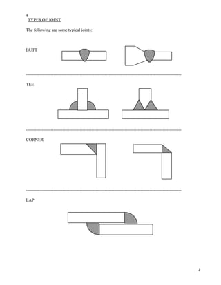 4
4
TYPES OF JOINT
The following are some typical joints:
BUTT
-----------------------------------------------------------------------------------------------------------
TEE
-----------------------------------------------------------------------------------------------------------
CORNER
-----------------------------------------------------------------------------------------------------------
LAP
 