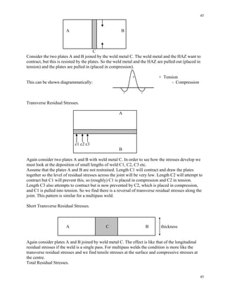 45
45
A B
C
Consider the two plates A and B joined by the weld metal C. The weld metal and the HAZ want to
contract, but this is resisted by the plates. So the weld metal and the HAZ are pulled out (placed in
tension) and the plates are pulled in (placed in compression).
+ + Tension
This can be shown diagrammatically: - Compression
- -
Transverse Residual Stresses.
A
c1 c2 c3
B
Again consider two plates A and B with weld metal C. In order to see how the stresses develop we
must look at the deposition of small lengths of weld C1, C2, C3 etc.
Assume that the plates A and B are not restrained. Length C1 will contract and draw the plates
together so the level of residual stresses across the joint will be very low. Length C2 will attempt to
contract but C1 will prevent this, so (roughly) C1 is placed in compression and C2 in tension.
Length C3 also attempts to contract but is now prevented by C2, which is placed in compression,
and C1 is pulled into tension. So we find there is a reversal of transverse residual stresses along the
joint. This pattern is similar for a multipass weld.
Short Transverse Residual Stresses.
A C B thickness
Again consider plates A and B joined by weld metal C. The effect is like that of the longitudinal
residual stresses if the weld is a single pass. For multipass welds the condition is more like the
transverse residual stresses and we find tensile stresses at the surface and compressive stresses at
the centre.
Total Residual Stresses.
 