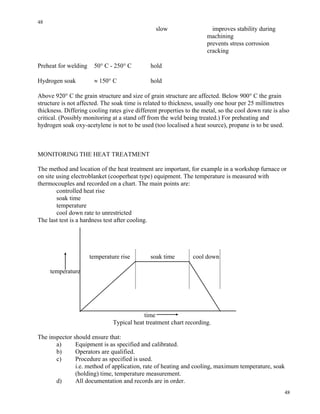48
48
slow improves stability during
machining
prevents stress corrosion
cracking
Preheat for welding 50° C - 250° C hold
Hydrogen soak ≈ 150° C hold
Above 920° C the grain structure and size of grain structure are affected. Below 900° C the grain
structure is not affected. The soak time is related to thickness, usually one hour per 25 millimetres
thickness. Differing cooling rates give different properties to the metal, so the cool down rate is also
critical. (Possibly monitoring at a stand off from the weld being treated.) For preheating and
hydrogen soak oxy-acetylene is not to be used (too localised a heat source), propane is to be used.
MONITORING THE HEAT TREATMENT
The method and location of the heat treatment are important, for example in a workshop furnace or
on site using electroblanket (cooperheat type) equipment. The temperature is measured with
thermocouples and recorded on a chart. The main points are:
controlled heat rise
soak time
temperature
cool down rate to unrestricted
The last test is a hardness test after cooling.
temperature rise soak time cool down
temperature
time
Typical heat treatment chart recording.
The inspector should ensure that:
a) Equipment is as specified and calibrated.
b) Operators are qualified.
c) Procedure as specified is used.
i.e. method of application, rate of heating and cooling, maximum temperature, soak
(holding) time, temperature measurement.
d) All documentation and records are in order.
 