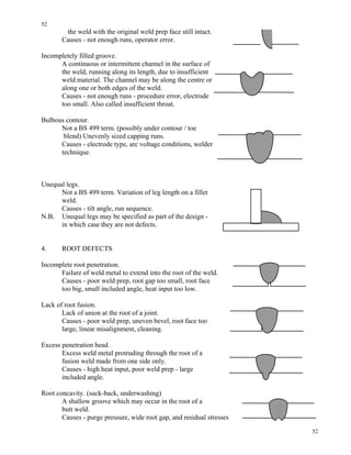 52
52
the weld with the original weld prep face still intact.
Causes - not enough runs, operator error.
Incompletely filled groove.
A continuous or intermittent channel in the surface of
the weld, running along its length, due to insufficient
weld material. The channel may be along the centre or
along one or both edges of the weld.
Causes - not enough runs - procedure error, electrode
too small. Also called insufficient throat.
Bulbous contour.
Not a BS 499 term. (possibly under contour / toe
blend) Unevenly sized capping runs.
Causes - electrode type, arc voltage conditions, welder
technique.
Unequal legs.
Not a BS 499 term. Variation of leg length on a fillet
weld.
Causes - tilt angle, run sequence.
N.B. Unequal legs may be specified as part of the design -
in which case they are not defects.
4. ROOT DEFECTS
Incomplete root penetration.
Failure of weld metal to extend into the root of the weld.
Causes - poor weld prep, root gap too small, root face
too big, small included angle, heat input too low.
Lack of root fusion.
Lack of union at the root of a joint.
Causes - poor weld prep, uneven bevel, root face too
large, linear misalignment, cleaning.
Excess penetration bead.
Excess weld metal protruding through the root of a
fusion weld made from one side only.
Causes - high heat input, poor weld prep - large
included angle.
Root concavity. (suck-back, underwashing)
A shallow groove which may occur in the root of a
butt weld.
Causes - purge pressure, wide root gap, and residual stresses
 