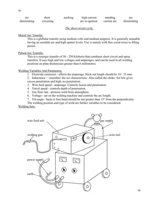 90
90
arc short necking high current standing arc
diminishing circuiting arc re-ignition current arc diminishing
The short circuit cycle.
Mixed Arc Transfer.
This is a globular transfer using medium volts and medium amperes. It is generally unusable
having an unstable arc and high spatter levels. Use is mainly with flux cored wires in filling
passes.
Pulsed Arc Transfer.
This is a synergic transfer of 50 - 250 kilohertz that combines short circuit and spray
transfers. It uses high and low voltages and amperages, and can be used in all welding
positions on plate thicknesses greater than 6 millimetres.
Welding Variables And Parameters.
1. Electrode extension - affects the amperage. Stick out length should be 10 - 15 mm.
2. Inductance - ' smoothes' the arc characteristic. Also called the choke. Set low gives
excess penetration and high, no penetration.
3. Wire feed speed - amperage. Controls fusion and penetration.
4. Travel speed - controls depth of penetration.
5. Gas flow rate - protects weld from atmosphere.
6. Voltage - set on the welding machine and controls the arc length.
7. Tilt angle - back or fore hand should be not greater than 15° from the perpendicular.
The welding position and type of weld are further variables to be considered.
Welding Sets.
wire feed unit gas supply
welding gun wire reel
power supply
earth
 