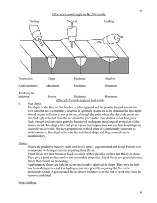 99
99
Effect of electrode angle on HV fillet welds.
Trailing Vertical Leading
Penetration: Deep Moderate Shallow
Reinforcement: Maximum Moderate Minimum
Tendency to
undercut: Severe Moderate Minimum
Effect of electrode angle on butt welds.
h. Flux depth.
The depth of the flux, or flux burden, is often ignored and the powder heaped around the
wire until the arc is completely covered. If optimum results are to be obtained the flux depth
should be just sufficient to cover the arc, although the point where the electrode enters the
flux bed light reflected from the arc should be just visible. Too shallow a flux bed gives
flash-through and can cause porosity because of inadequate metallurgical protection of the
molten metal. Too deep a flux bed gives a poor bead appearance and can lead to spillage on
circumferential welds. On deep preparations in thick plate it is particularly important to
avoid excessive flux depth otherwise the weld bead shape and slag removal can be
unsatisfactory.
Fluxes.
Fluxes are graded by basicity index and in two types - agglomerated and fused. Particle size
is important with larger currents requiring finer fluxes.
Fused fluxes are dark brown or black in colour with a glasslike surface and flakey in shape.
They give a good surface profile and reasonable properties. Fused fluxes are general purpose
fluxes that require no preheating.
Agglomerated fluxes are light in colour and roughly spherical in shape. They give the best
mechanical properties and low hydrogen potential possible requiring the flux to be
preheated (baked). Agglomerated fluxes absorb moisture so at the end of work they must be
removed and dried.
Strip cladding.
 