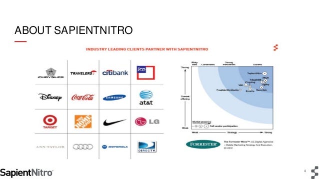 omnichannel customer journey Personalization, Customer Journey, Omnichannel: A How-to Approach wit… omnichannel customer journey Personalization, Customer Journey, Omnichannel: A How-to Approach wit…