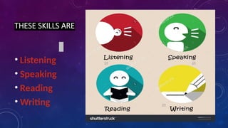 Mastering Communication Skills for Personal and Professional Success | PPTX