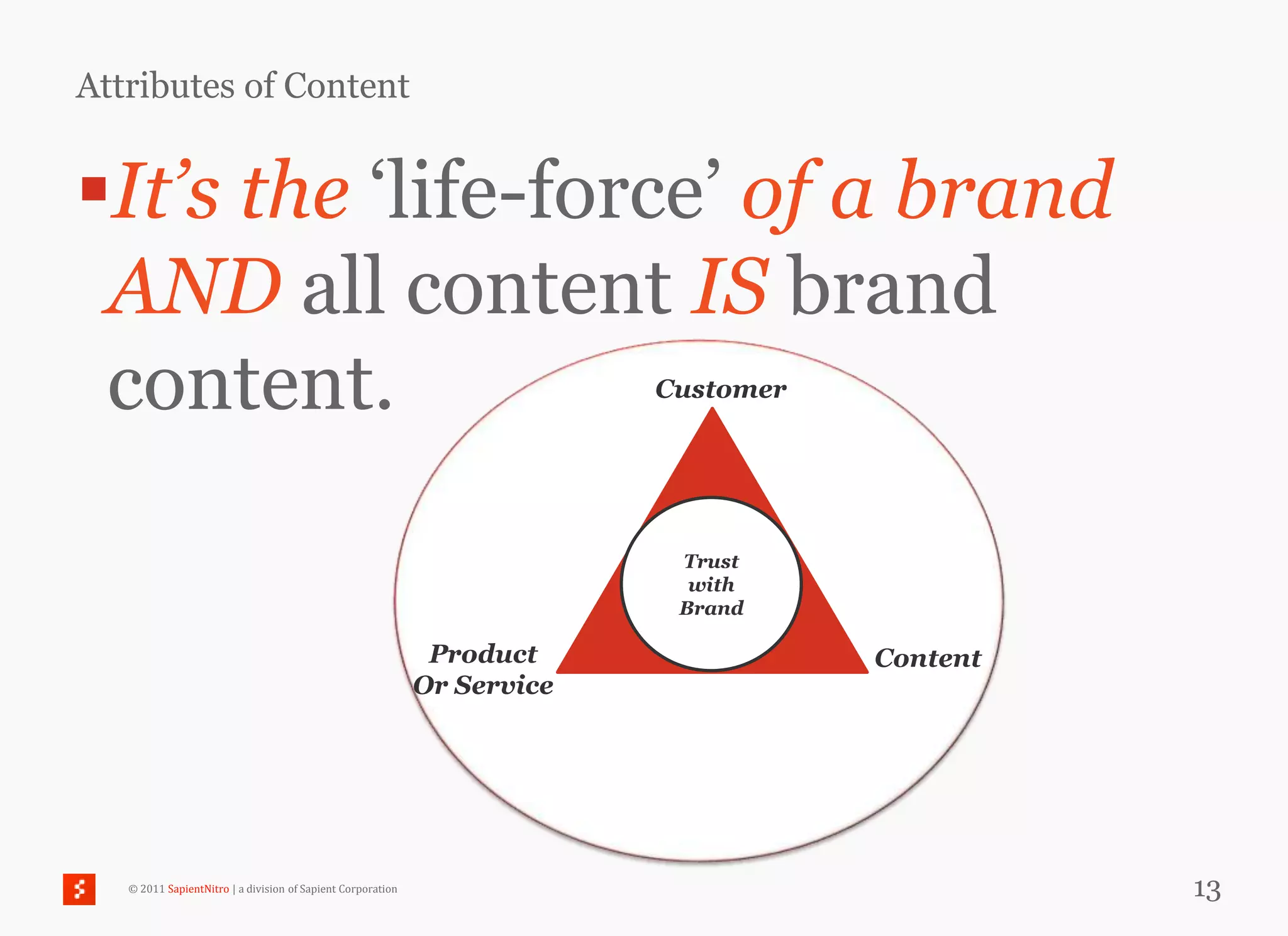 Attributes of Content


It’s the ‗life-force‘ of a brand
 AND all content IS brand
 content.                                                                 Customer




                                                                           Trust
                                                                            with
                                                                           Brand

                                                              Product                Content
                                                             Or Service




   © 2011 SapientNitro | a division of Sapient Corporation                                     13
 