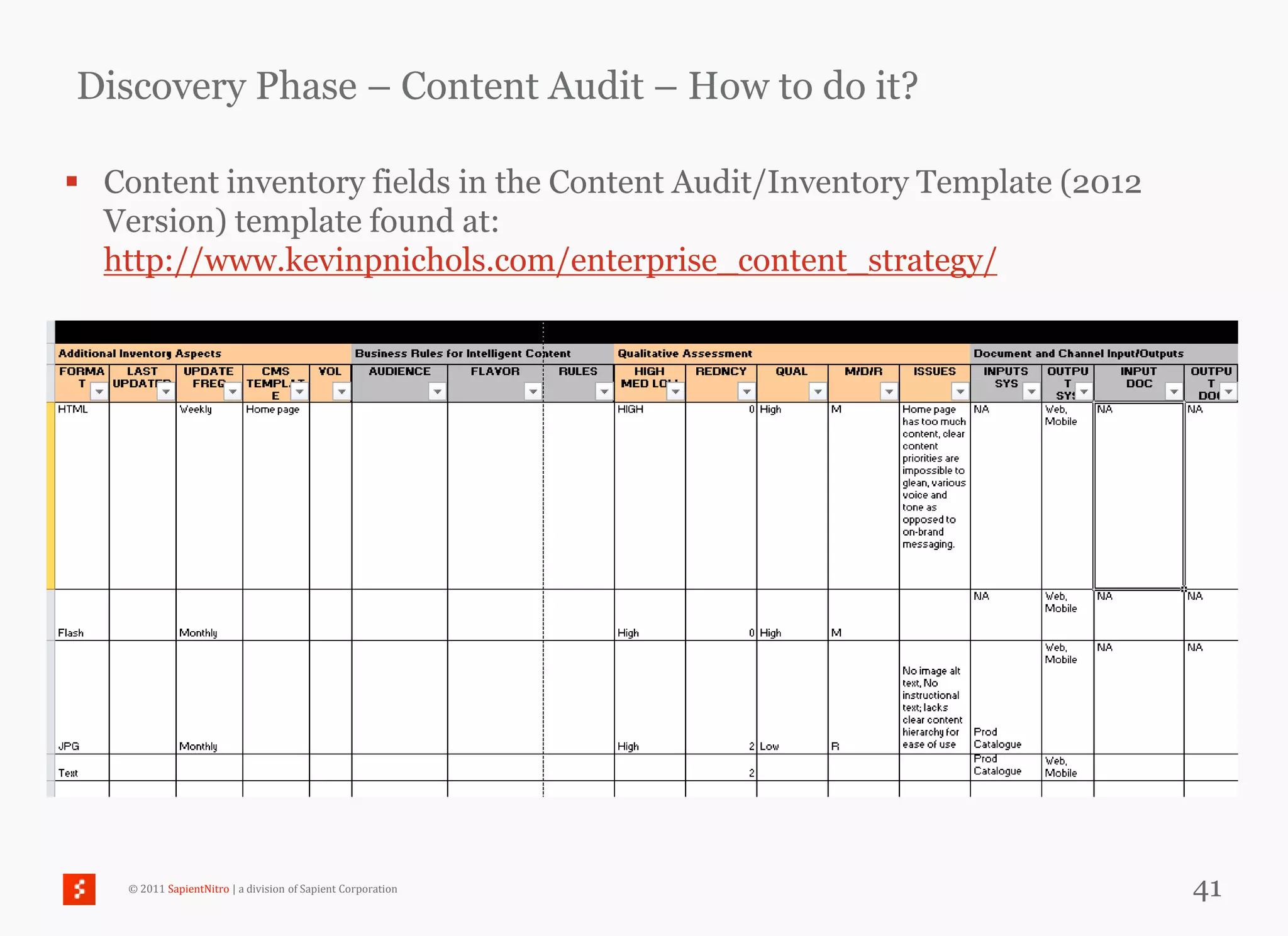 Discovery Phase – Content Audit – How to do it?

 Content inventory fields in the Content Audit/Inventory Template (2012
  Version) template found at:
  http://www.kevinpnichols.com/enterprise_content_strategy/




    © 2011 SapientNitro | a division of Sapient Corporation                41
 