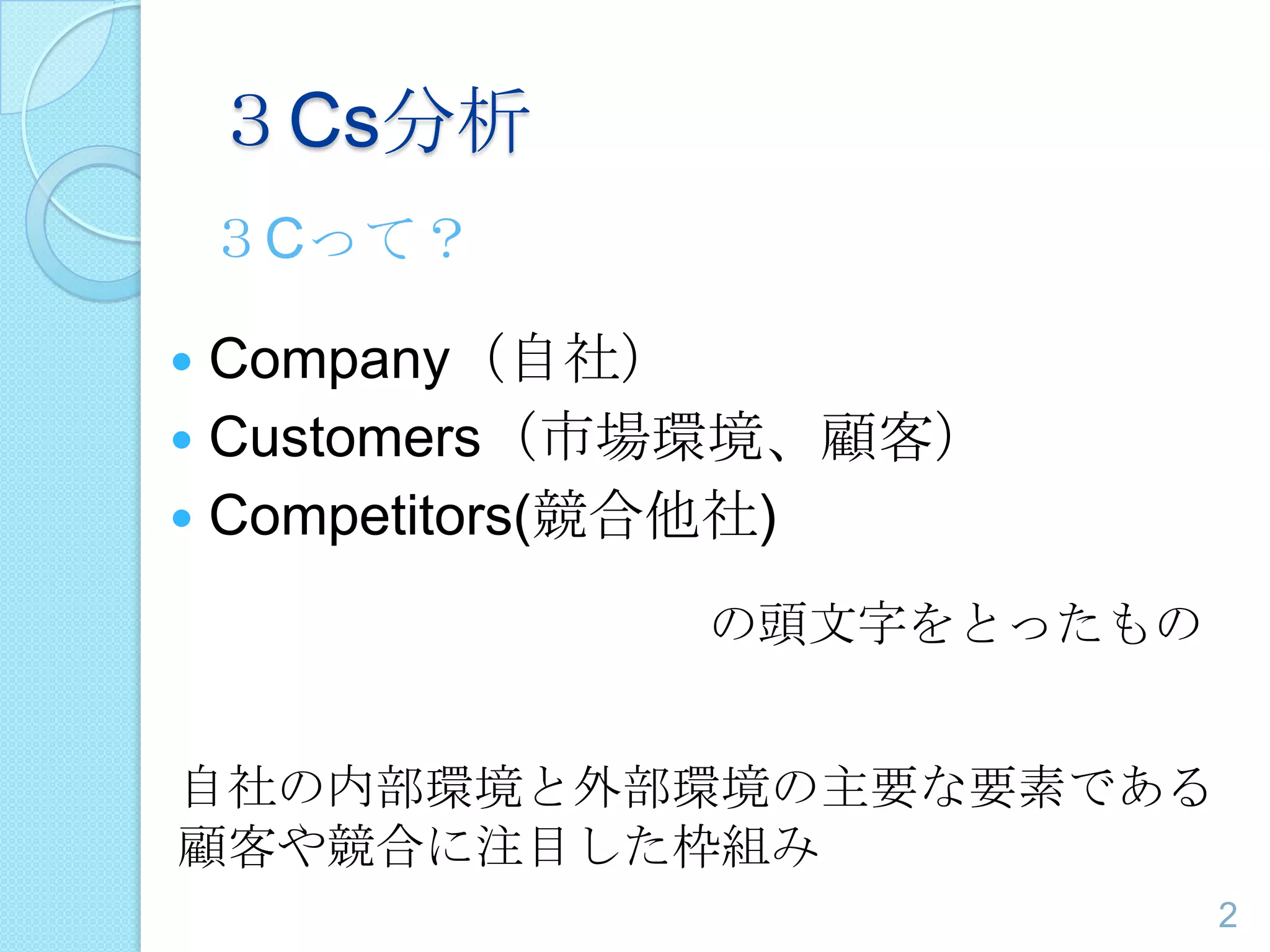３C分析とSWOT分析 | PPTX