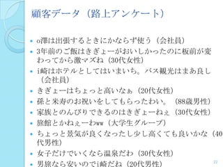 22
顧客データ（路上アンケート）
 o澤は出張するときにかならず使う（会社員）
 3年前のご飯はきぎょーがおいしかったのに板前が変
わってから激マズね（30代女性）
 i崎はホテルとしてはいまいち。バス観光はまあ良し
（会社員）
 きぎょーはちょっと高いなぁ（20代女性）
 孫と米寿のお祝いをしてもらったわい。（88歳男性）
 家族とのんびりできるのはきぎょーねぇ（30代女性）
 旅館とかねぇーわww（大学生グループ）
 ちょっと景気が良くなったし少し高くても良いかな（40
代男性）
 女子だけでいくなら温泉だわ（30代女性）
 男旅なら安いのでi崎だね（20代男性）
 