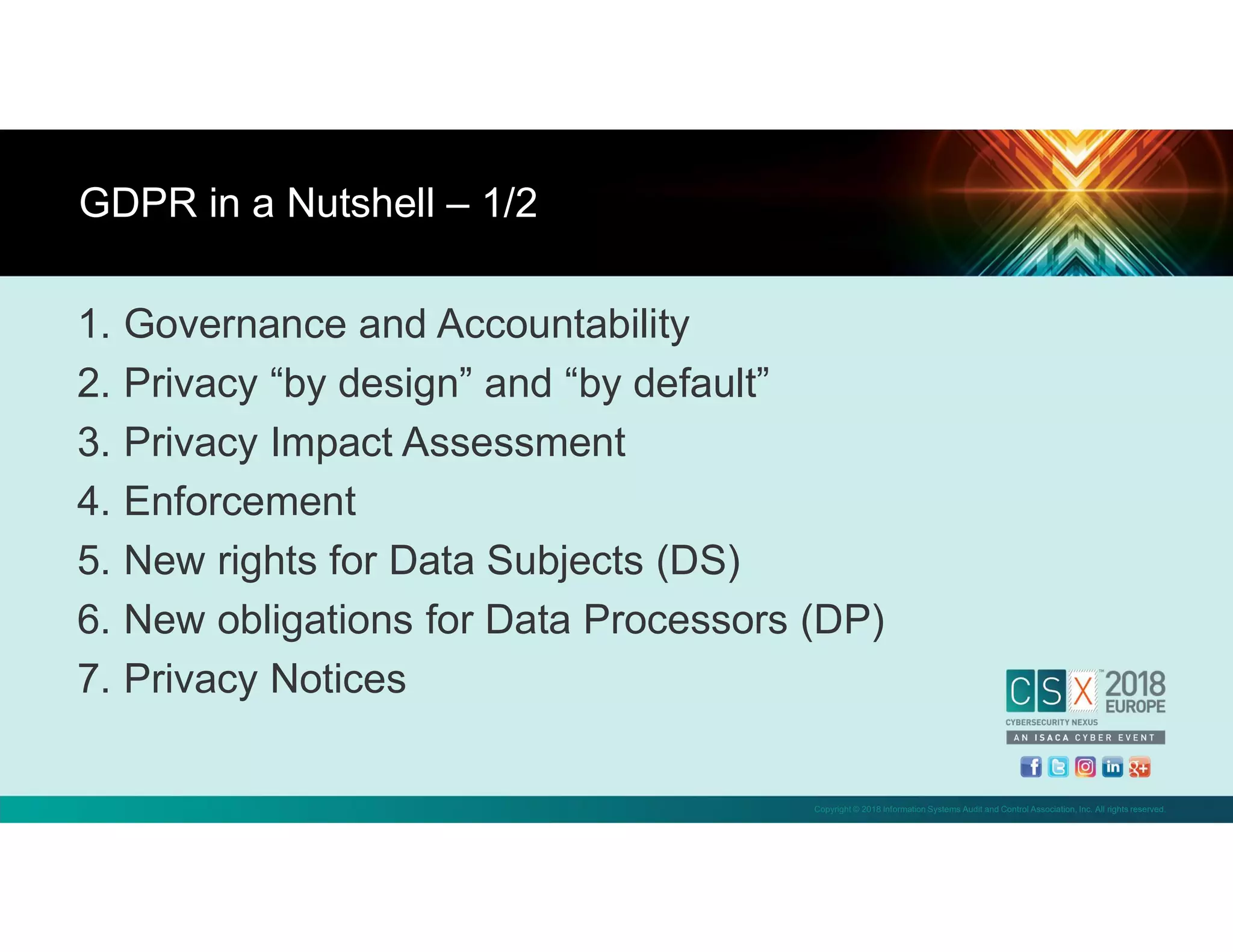 Copyright © 2018 Information Systems Audit and Control Association, Inc. All rights reserved.
1. Governance and Accountability
2. Privacy “by design” and “by default”
3. Privacy Impact Assessment
4. Enforcement
5. New rights for Data Subjects (DS)
6. New obligations for Data Processors (DP)
7. Privacy Notices
GDPR in a Nutshell – 1/2
 