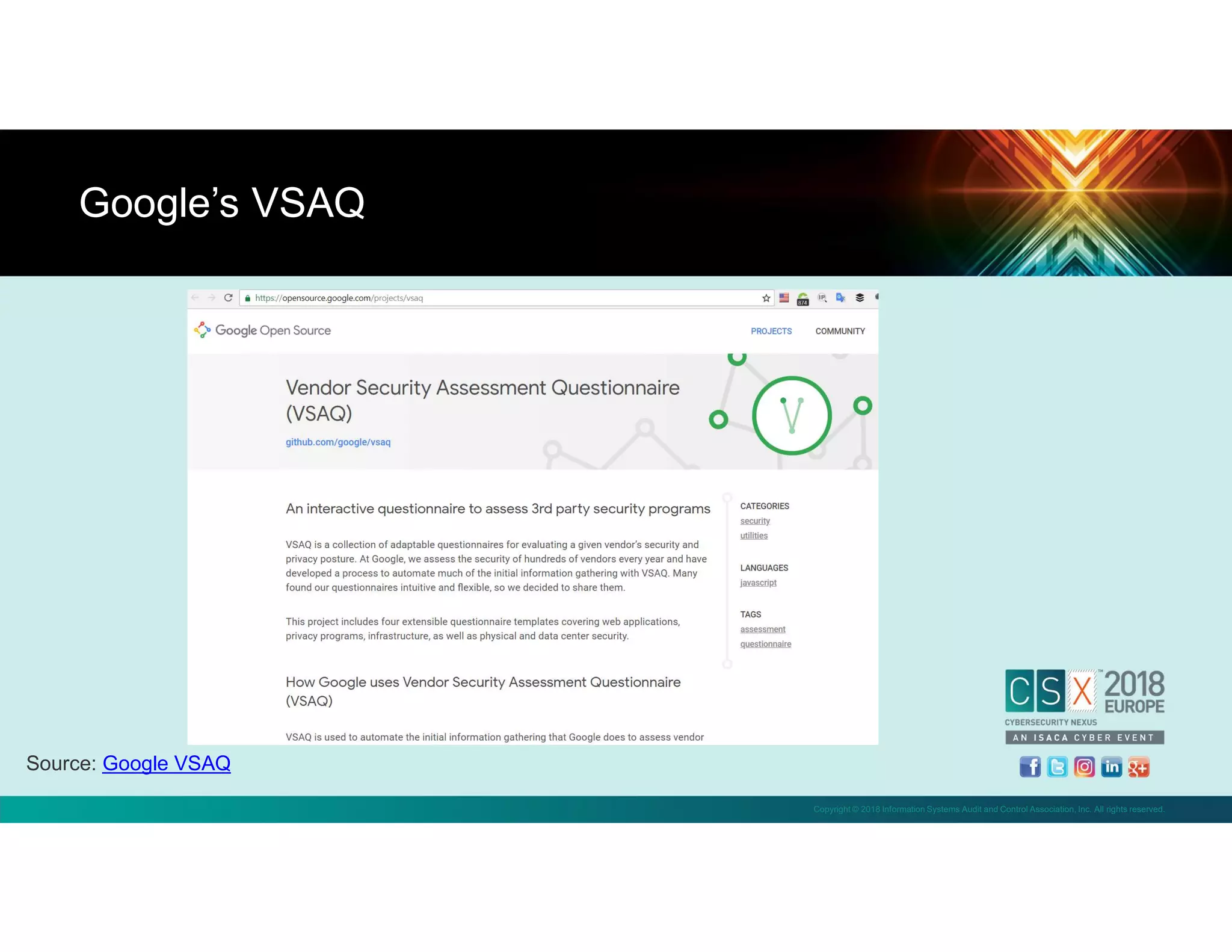 Copyright © 2018 Information Systems Audit and Control Association, Inc. All rights reserved.
Google’s VSAQ
Source: Google VSAQ
 