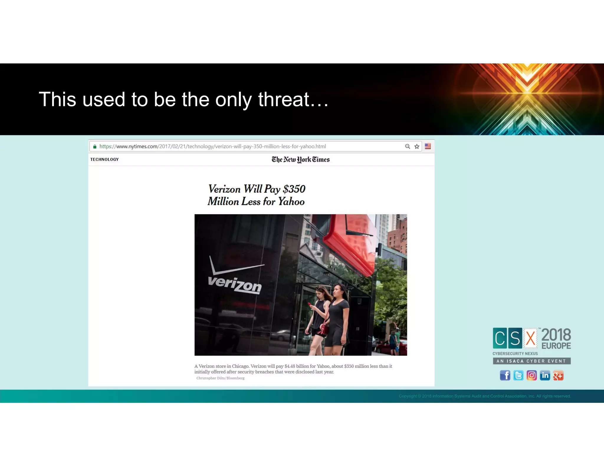 Copyright © 2018 Information Systems Audit and Control Association, Inc. All rights reserved.
This used to be the only threat…
 