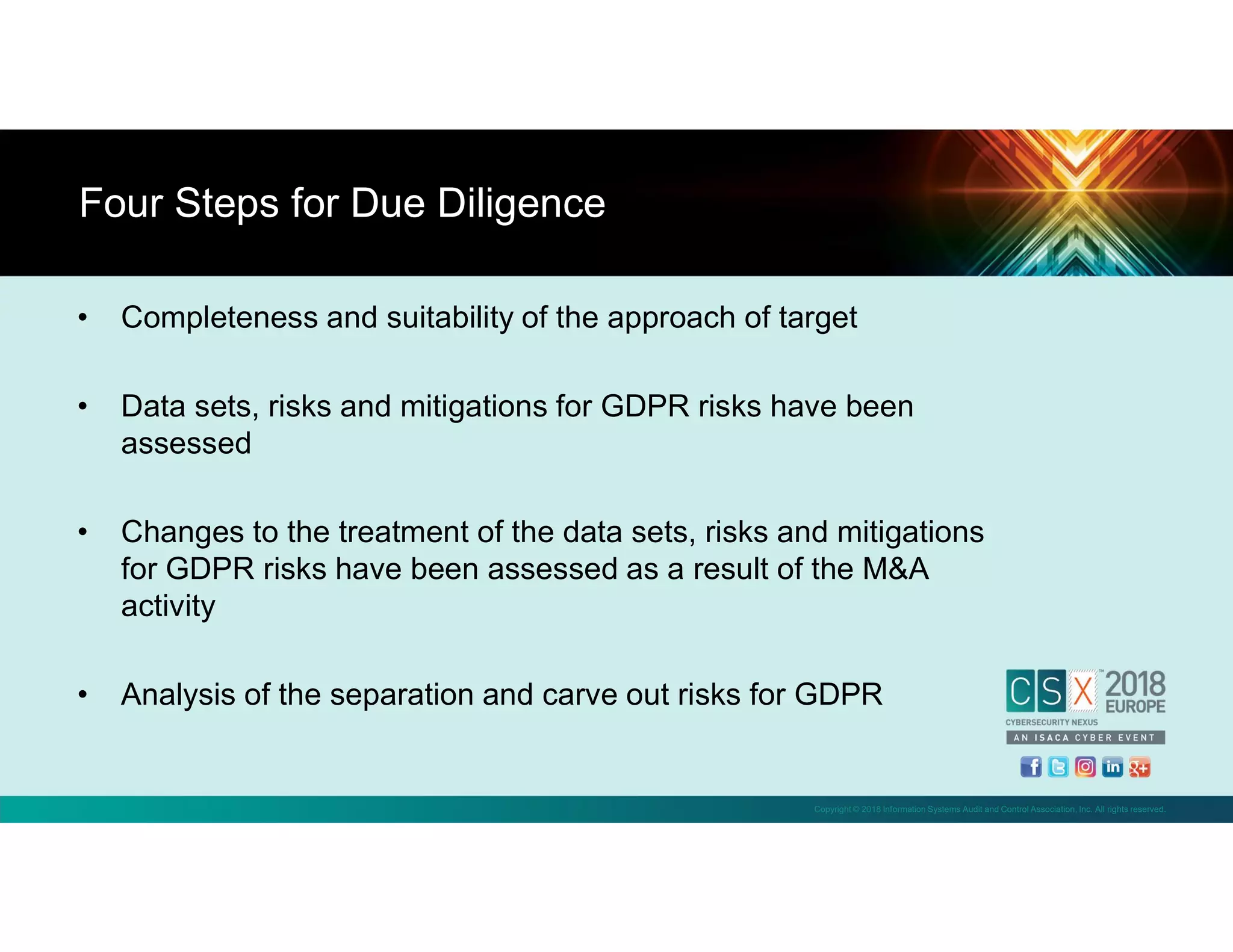 Copyright © 2018 Information Systems Audit and Control Association, Inc. All rights reserved.
• Completeness and suitability of the approach of target
• Data sets, risks and mitigations for GDPR risks have been
assessed
• Changes to the treatment of the data sets, risks and mitigations
for GDPR risks have been assessed as a result of the M&A
activity
• Analysis of the separation and carve out risks for GDPR
Four Steps for Due Diligence
 