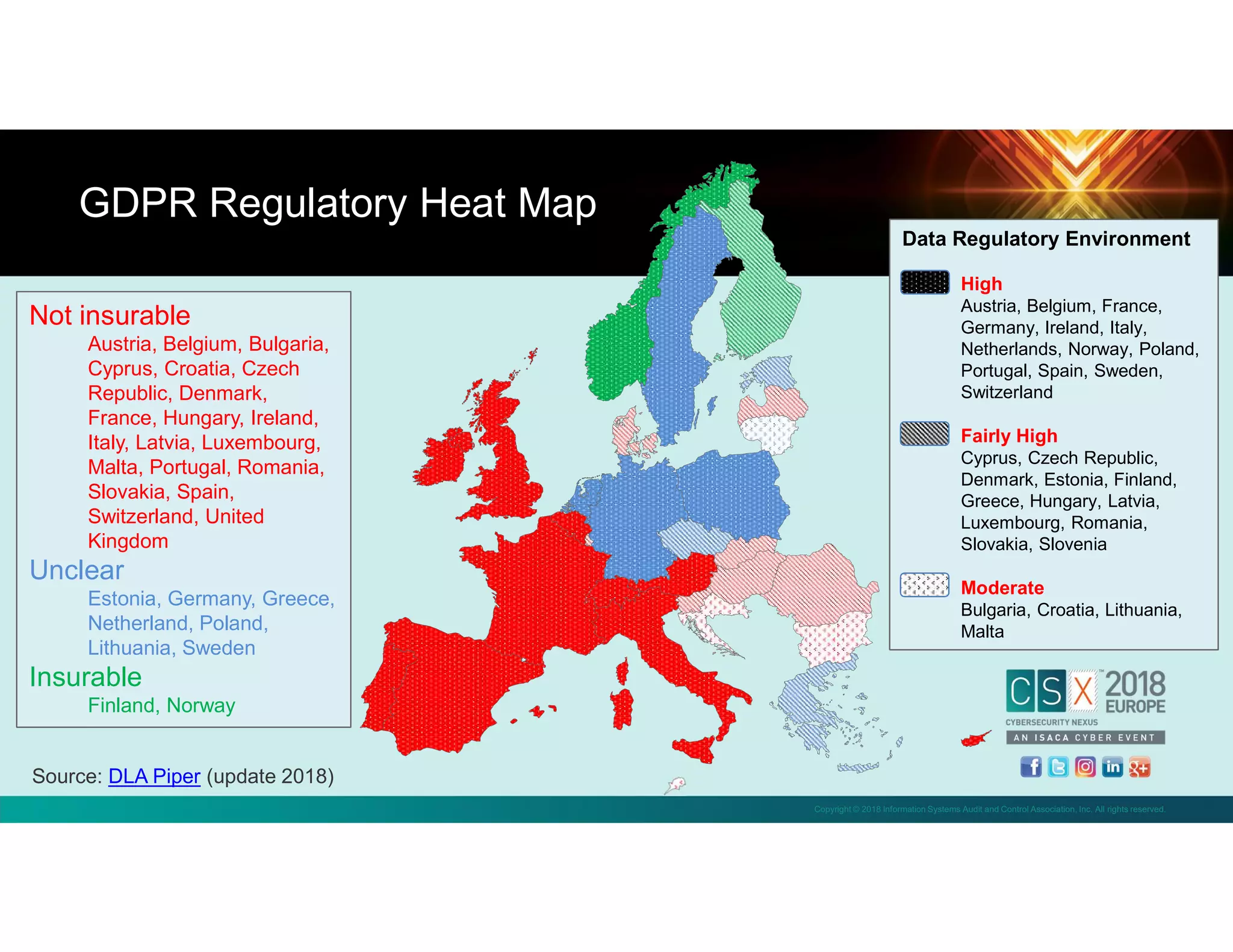 Copyright © 2018 Information Systems Audit and Control Association, Inc. All rights reserved.
GDPR Regulatory Heat Map
Source: DLA Piper (update 2018)
Not insurable
Austria, Belgium, Bulgaria,
Cyprus, Croatia, Czech
Republic, Denmark,
France, Hungary, Ireland,
Italy, Latvia, Luxembourg,
Malta, Portugal, Romania,
Slovakia, Spain,
Switzerland, United
Kingdom
Unclear
Estonia, Germany, Greece,
Netherland, Poland,
Lithuania, Sweden
Insurable
Finland, Norway
Data Regulatory Environment
High
Austria, Belgium, France,
Germany, Ireland, Italy,
Netherlands, Norway, Poland,
Portugal, Spain, Sweden,
Switzerland
Fairly High
Cyprus, Czech Republic,
Denmark, Estonia, Finland,
Greece, Hungary, Latvia,
Luxembourg, Romania,
Slovakia, Slovenia
Moderate
Bulgaria, Croatia, Lithuania,
Malta
 