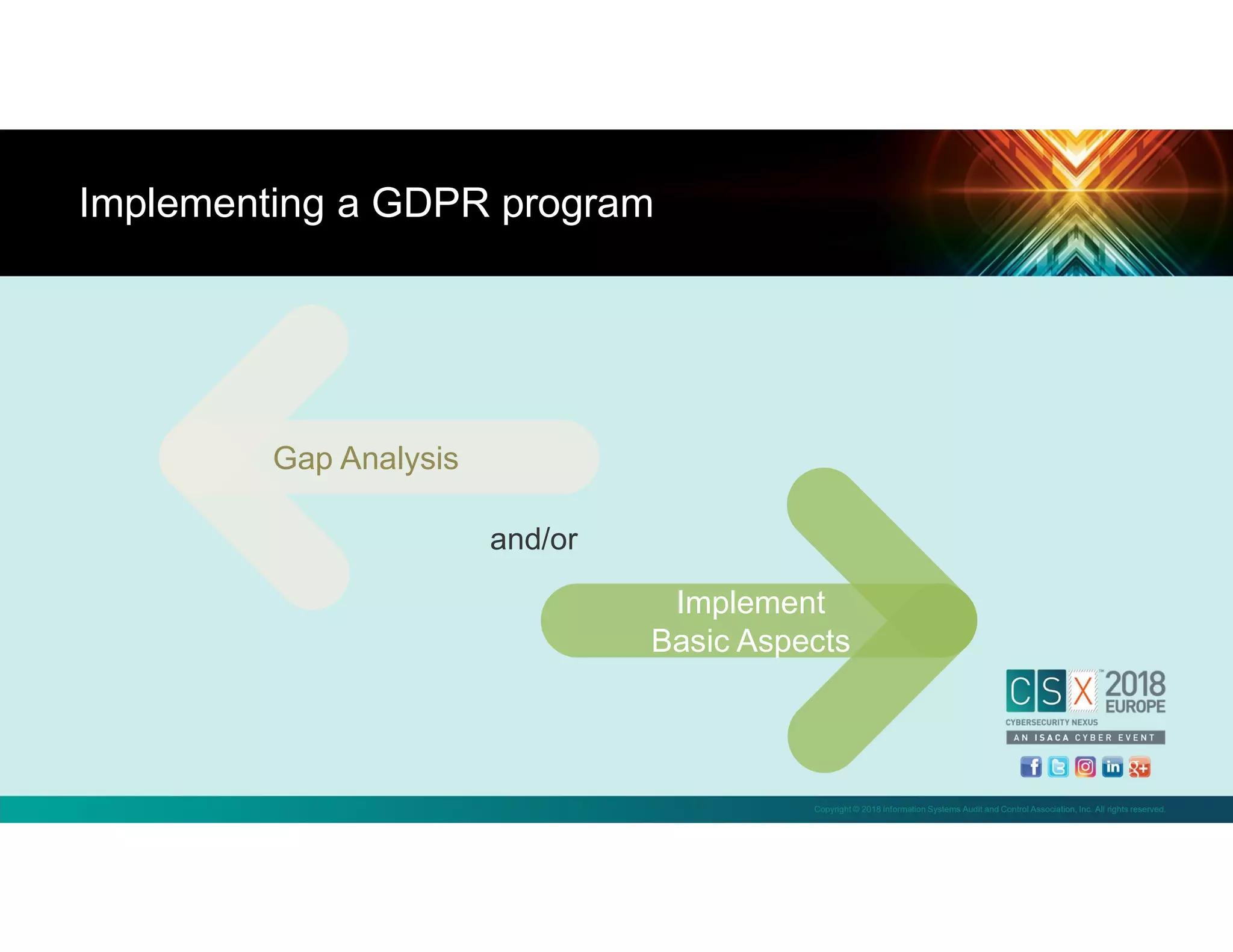 Copyright © 2018 Information Systems Audit and Control Association, Inc. All rights reserved.
and/or
Implementing a GDPR program
Gap Analysis
Implement
Basic Aspects
 