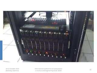 14-15 October 2019
Bandung, Indonesia
International Conference on Computation
in Science and Engineering (ICCSE 2019)
10
 