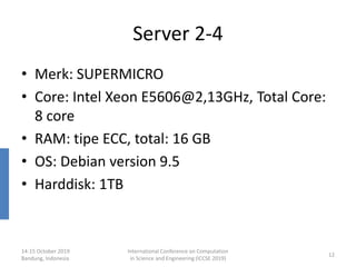Server 2-4
• Merk: SUPERMICRO
• Core: Intel Xeon E5606@2,13GHz, Total Core:
8 core
• RAM: tipe ECC, total: 16 GB
• OS: Debian version 9.5
• Harddisk: 1TB
14-15 October 2019
Bandung, Indonesia
International Conference on Computation
in Science and Engineering (ICCSE 2019)
12
 