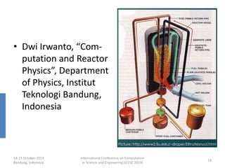 • Dwi Irwanto, “Com-
putation and Reactor
Physics”, Department
of Physics, Institut
Teknologi Bandung,
Indonesia
14-15 October 2019
Bandung, Indonesia
International Conference on Computation
in Science and Engineering (ICCSE 2019)
19
 