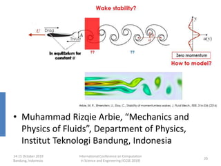 • Muhammad Rizqie Arbie, “Mechanics and
Physics of Fluids”, Department of Physics,
Institut Teknologi Bandung, Indonesia
14-15 October 2019
Bandung, Indonesia
International Conference on Computation
in Science and Engineering (ICCSE 2019)
20
 