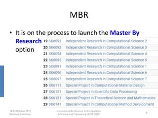 MBR
• It is on the process to launch the Master By
Research
option
14-15 October 2019
Bandung, Indonesia
International Conference on Computation
in Science and Engineering (ICCSE 2019)
31
 