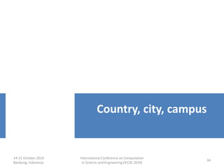 14-15 October 2019
Bandung, Indonesia
International Conference on Computation
in Science and Engineering (ICCSE 2019)
34
Country, city, campus
 