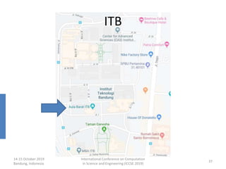 14-15 October 2019
Bandung, Indonesia
International Conference on Computation
in Science and Engineering (ICCSE 2019)
37
ITB
 