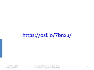 14-15 October 2019
Bandung, Indonesia
International Conference on Computation
in Science and Engineering (ICCSE 2019)
42
https://osf.io/7bnxu/
 