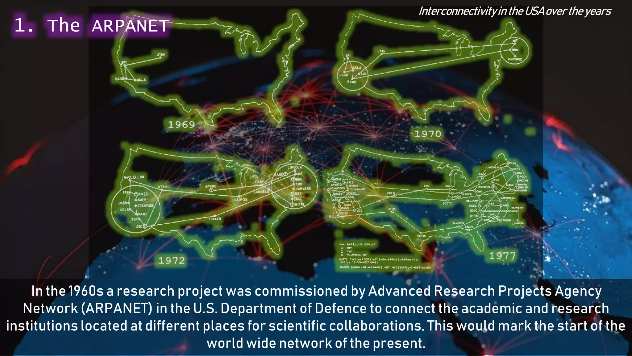 In the 1960s a research project was commissioned by Advanced Research Projects Agency
Network (ARPANET) in the U.S. Department of Defence to connect the academic and research
institutions located at different places for scientific collaborations. This would mark the start of the
world wide network of the present.
Interconnectivityinthe USAover theyears
1. The ARPANET
 
