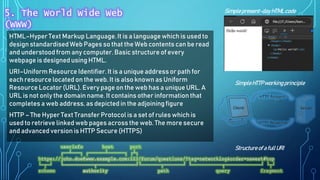 HTML–Hyper Text Markup Language.It is a language which is used to
design standardised Web Pages so that the Web contents can be read
and understoodfrom any computer. Basic structure of every
webpage is designed using HTML.
URI–Uniform Resource Identifier. It is a unique address or path for
each resource located on the web. It is also known as Uniform
Resource Locator (URL).Every page on the web has a unique URL. A
URL is not only the domain name. It contains other information that
completes a web address, as depicted in the adjoiningfigure
HTTP – The Hyper Text Transfer Protocol is a set of rules which is
used to retrieve linked web pages across the web. The more secure
and advancedversion is HTTP Secure (HTTPS)
Simplepresent-dayHTMLcode
Structureof afullURI
SimpleHTTPworking principle
5. The World Wide Web
(WWW)
 