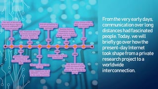From the very early days,
communicationover long
distances had fascinated
people. Today, we will
briefly go over how the
present-day Internet
took shape from a private
research project to a
worldwide
interconnection.
 