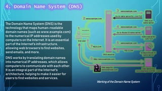 The DomainName System (DNS) is the
technology that maps human-readable
domain names (such as www.example.com)
to the numerical IP addresses used by
computers on the Internet. It is an essential
part of the Internet's infrastructure,
allowing web browsersto find websites,
send emails, and more.
DNS works by translatingdomain names
into numerical IP addresses,which allows
computers to communicate with each other.
It is an integral part of the Internet's
architecture, helping to make it easier for
users to find websites and services.
Working of theDomain Name System
4. Domain Name System (DNS)
 