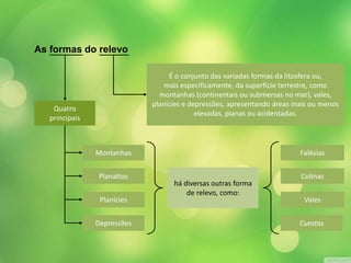 As formas do relevo 
É o conjunto das variadas formas da litosfera ou, 
mais especificamente, da superfície terrestre, como 
montanhas (continentais ou submersas no mar), vales, 
planícies e depressões, apresentando áreas mais ou menos 
elevadas, planas ou acidentadas. 
Quatro 
principais 
Montanhas 
Planaltos 
Planícies 
Depressões 
Falésias 
Colinas 
Vales 
Cuestas 
há diversas outras forma 
de relevo, como: 
 