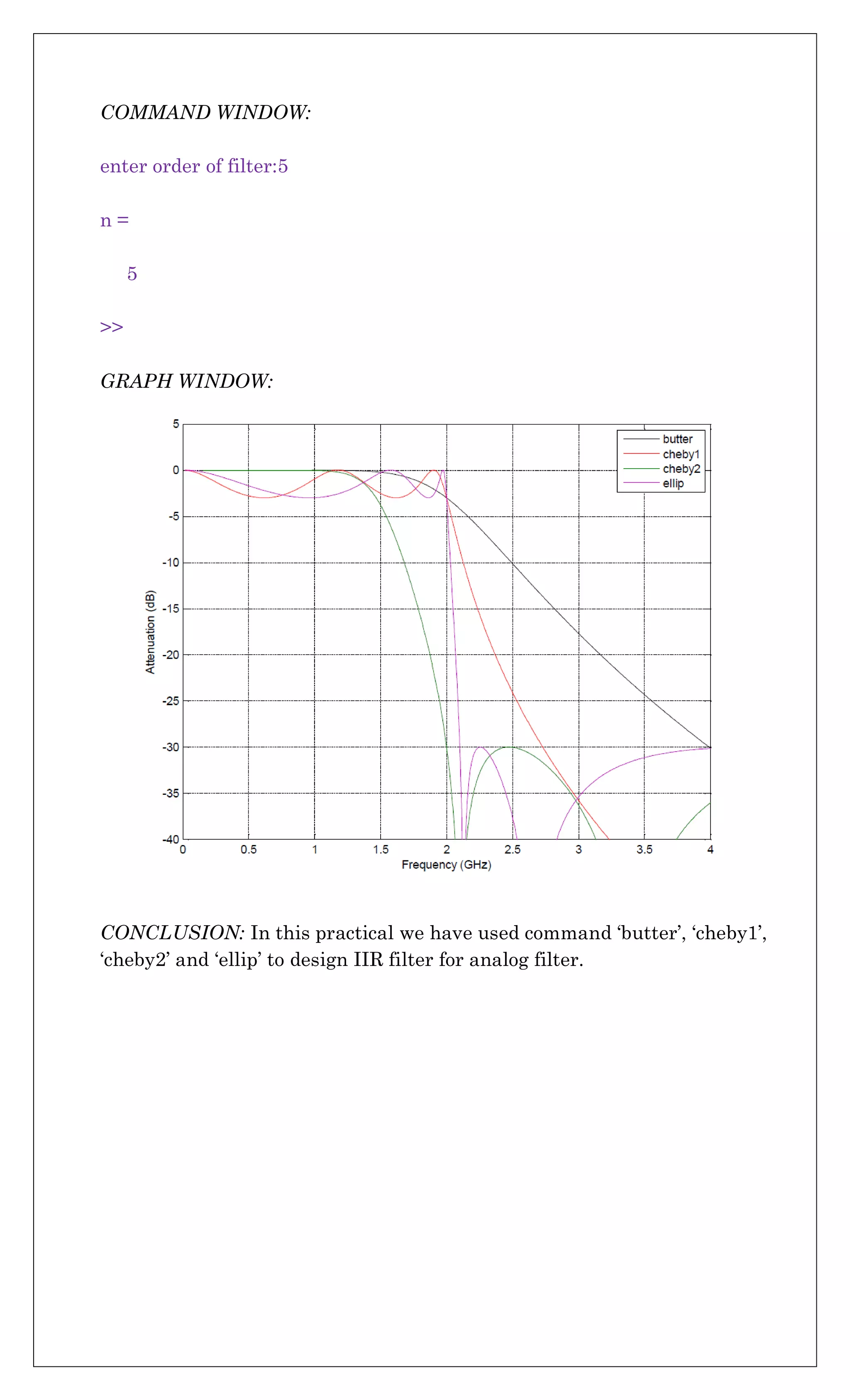 COMMAND WINDOW:
enter order of filter:5
n =
5
>>
GRAPH WINDOW:
CONCLUSION: In this practical we have used command ‘butter’, ‘cheby1’,
‘cheby2’ and ‘ellip’ to design IIR filter for analog filter.
 