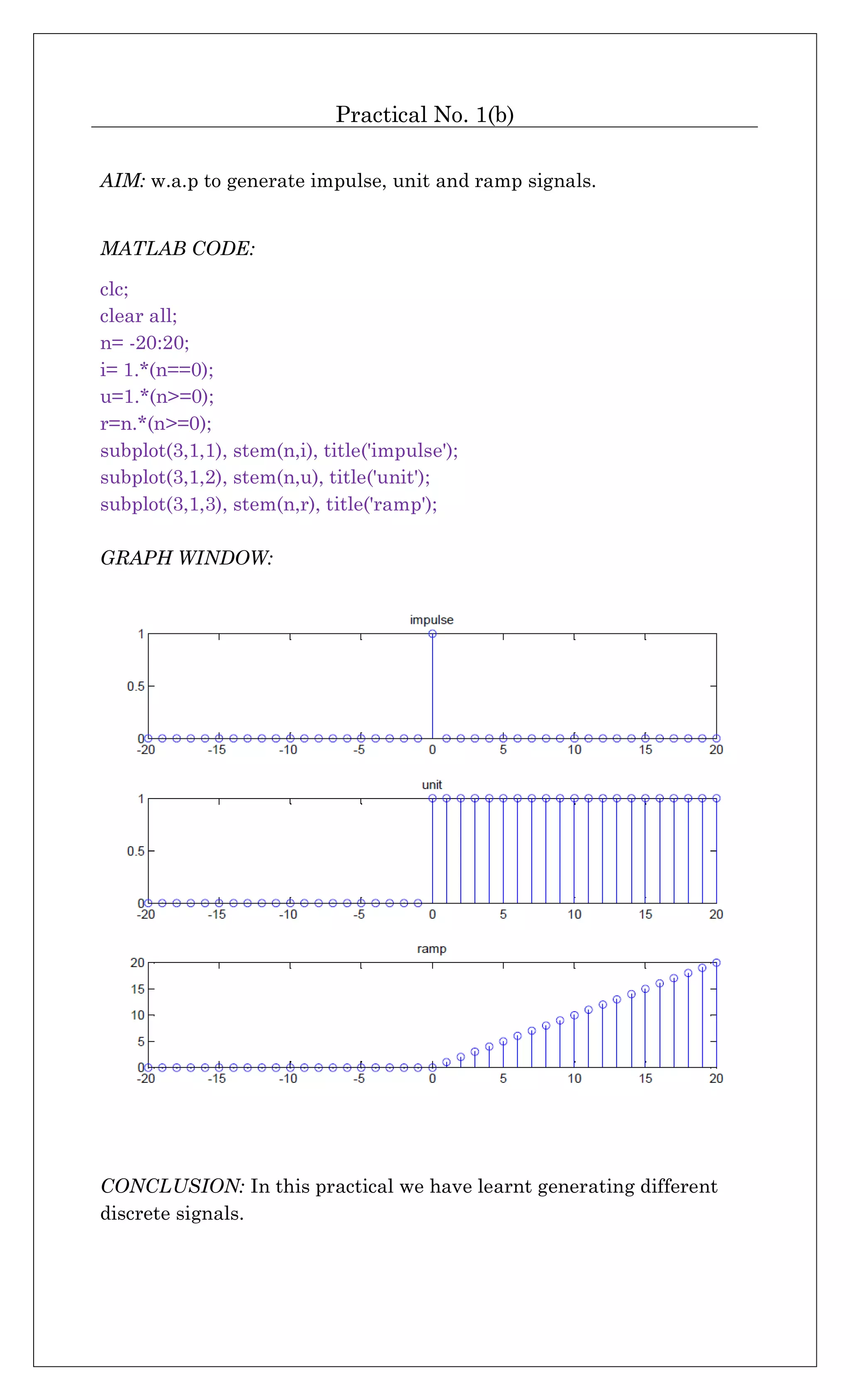 Practical No. 1(b)
AIM: w.a.p to generate impulse, unit and ramp signals.
MATLAB CODE:
clc;
clear all;
n= -20:20;
i= 1.*(n==0);
u=1.*(n>=0);
r=n.*(n>=0);
subplot(3,1,1), stem(n,i), title('impulse');
subplot(3,1,2), stem(n,u), title('unit');
subplot(3,1,3), stem(n,r), title('ramp');
GRAPH WINDOW:
CONCLUSION: In this practical we have learnt generating different
discrete signals.
 