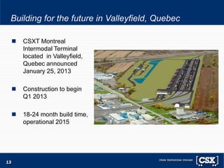 Building for the future in Valleyfield, Quebec
 CSXT Montreal
Intermodal Terminal
located in Valleyfield,
Quebec announced
January 25, 2013
 Construction to begin
Q1 2013
 18-24 month build time,
operational 2015
13
 
