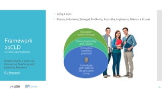 Framework
21CLD
(21CenturyLearningDesign)
 2009 a 2012
 Rússia, Indonésia, Senegal, Finlândia, Austrália, Inglaterra, México e Brunei
13
Desenvolvido a partir da
InnovativeTeaching and
Learning Research
ITL Research
 