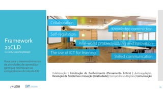 Framework
21CLD
(21CenturyLearningDesign)
Colaboração | Construção do Conhecimento (Pensamento Crítico) | Autoregulação;
Resolução de Problemas e Inovação (Criatividade) | Competências Digitais | Comunicação
15
Guia para o desenvolvimento
de atividades de aprendiza-
gem que promovam as
competências do século XXI
 