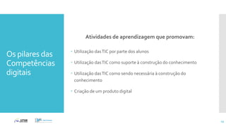 Os pilares das
Competências
digitais
Atividades de aprendizagem que promovam:
 Utilização dasTIC por parte dos alunos
 Utilização dasTIC como suporte à construção do conhecimento
 Utilização dasTIC como sendo necessária à construção do
conhecimento
 Criação de um produto digital
19
 
