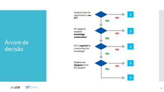 Árvore de
decisão
25
 