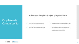 Os pilares da
Comunicação
Atividades de aprendizagem que promovam:
 Comunicação estendida
 Comunicação multimodal
 Apresentação de evidências
 Direcionamento para uma
audiência específica
30
 