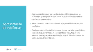 Apresentação
de evidências
 A comunicação requer apresentação de evidências quando os
alunos têm que explicar as suas ideias ou sustentar as suas teses
com factos ou exemplos.
 Neste contexto, tese é uma reivindicação, uma hipótese ou uma
conclusão.
 Os alunos são confrontados com este tipo de trabalho quando lhes
é solicitado que manifestem o seu ponto de vista, façam uma
previsão ou cheguem a uma conclusão a partir de um conjunto de
factos ou sequências lógicas.
33
 